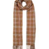 Women’s Plaid Small-Check Scarf With Tassels